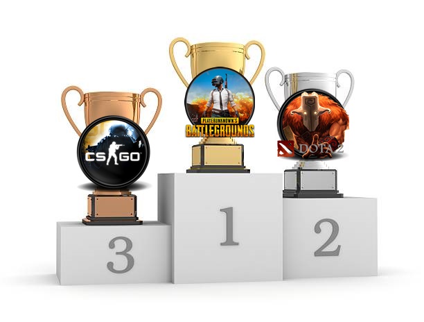 PlayerUnknown's Battlegrounds soán ngôi vị trí số 1 của DOTA 2 trên Steam