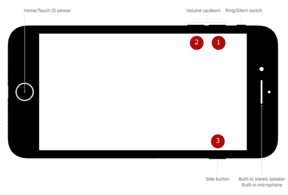 Apple thay đổi cách để force restart mới cho người dùng iPhone 8 và iPhone 8 Plus