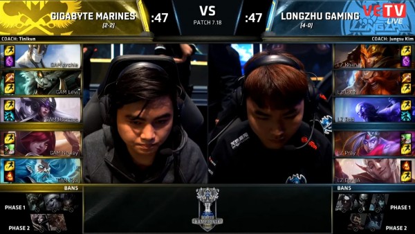 LMHT: GAM suýt đánh bại nhà vô địch LCK Longzhu Gaming tại CKTG 2017