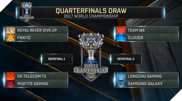 Lịch thi đấu và cập nhật kết quả trận tứ kết giữa SKT T1 và Misfit Gaming ngày 20/10/2017