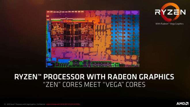 AMD ra mắt chip Ryzen Mobile cho laptop: 4 lõi 8 luồng xử lý, tích hợp chip đồ họa Radeon Vega
