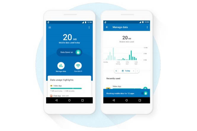 Google ra mắt ứng dụng Datally giúp tiết kiệm dữ liệu di động