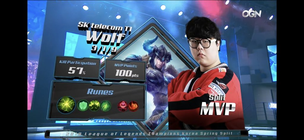 LMHT: Phản ứng của cộng đồng khi thấy Wolf lần đầu đi rừng thi đấu chuyên nghiệp