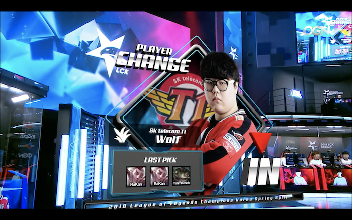 LMHT: Wolf được Faker khen ngợi khi thể hiện rất tốt ở vị trí đi rừng