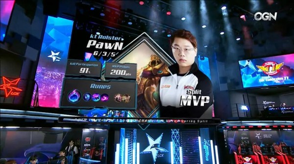 LMHT: SKT T1 lần đầu tiên đại bại dưới tay của KT Rolster