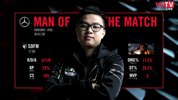 LMHT: Snake rSports vươn lên mạnh mẽ, thắng 2-0 trước Vici Gaming