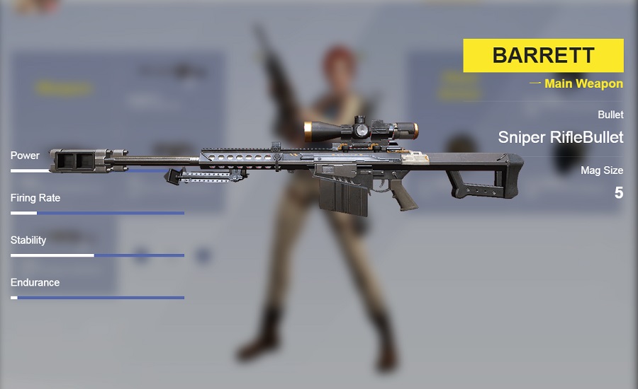 Rules of Survival: Tất cả những gì bạn cần biết về Barrett – Vị trí, sát thương và cách sử dụng
