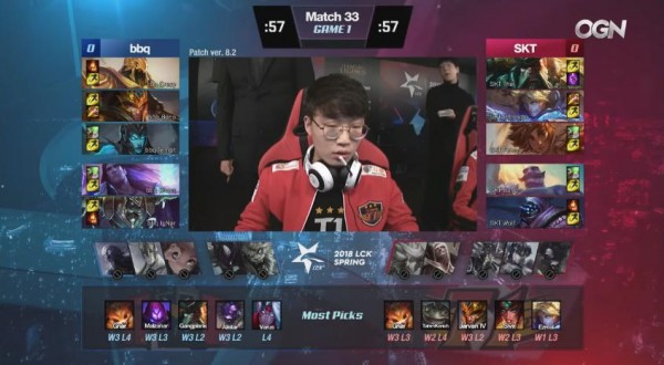 LMHT: SKT T1 tung tân binh đi rừng mới, chấm dứt chuỗi thất bại của mình