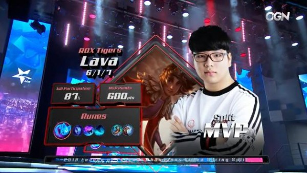 LMHT: Đương kim vô địch thế giới KSV có nguy cơ mất top 4 sau trận thua bạc nhược trước ROX Tigers