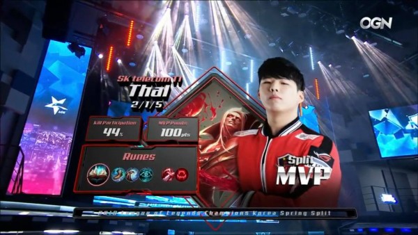LMHT: Đại thắng 2-0 trước MVP, SKT gần hơn với Playoffs