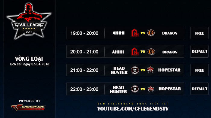 Cùng CFL Star League khởi động với trận siêu kinh điển và hấp dẫn ngay trong tối nay