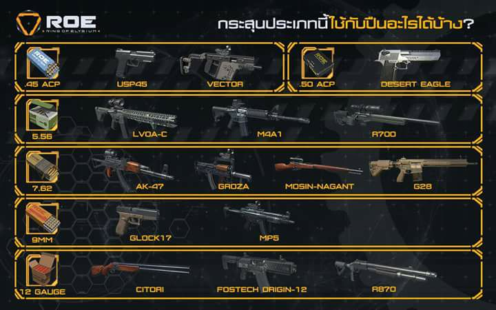 [Ring of Elysium] Tổng hợp các khẩu súng đã và sắp xuất hiện trong game
