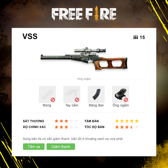 Garena Free Fire: Hướng dẫn toàn tập cách sử dụng tất cả loại súng ngắm trong game