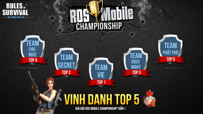 ROS Mobile Championship: Cùng vinh danh top 5 tuần 1 và đón xem tuần 2 sôi động sắp tới