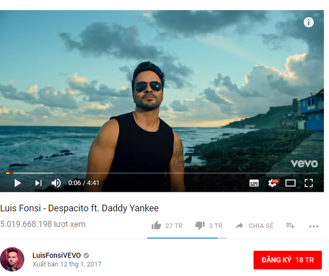 Ơn trời khi Video Despacito và những Video khác đều đã được youtube phục hồi an toàn