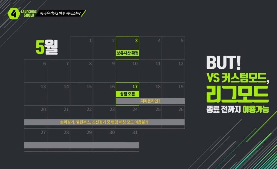 FIFA Online 4: Nexon chính thức công bố thời gian ra mắt là vào tháng 5 / 2018