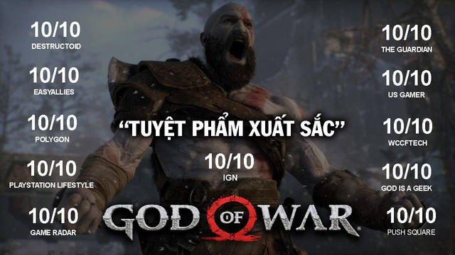 Lần đầu tiên trong lịch sử khi mà Boss của Xbox phải buông lời thán phục God of War 4 vì sự thành công của tựa game này