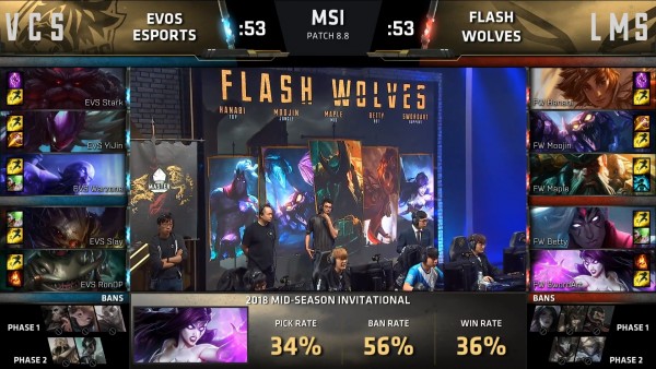 [Vòng bảng MSI 2018 – Ngày 1] EVS 0-1 FW:EVS thất thủ trước con quái vật Taliyah 