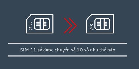 Thủ thuật trên Android và IOS giúp đổi cực nhanh danh bạ sim 11 số thành 10 số Vietel, Vinaphone và Mobifone rất tiện lợi