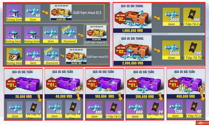 Rules of Survival: Hàng loạt game thủ nạp lậu "bay màu" vĩnh viễn dưới tay NetEase