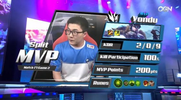 LMHT: Dù đã cố gắng nhưng các tân binh của SKT T1 lại để thua trước một Pilot quá lực