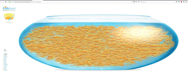 Sử dụng bể cá để đo hiệu năng của máy, trào lưu mới cực hài của cộng đồng game thủ