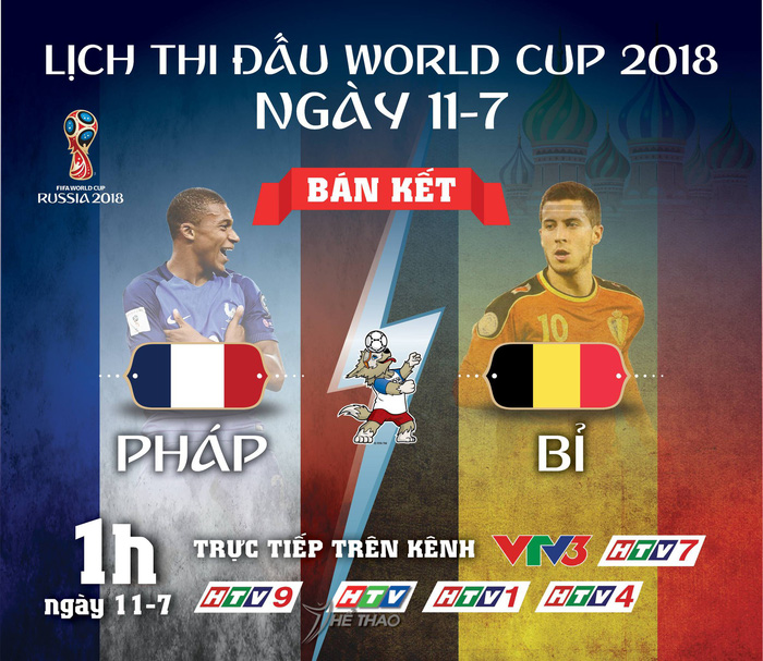 Lịch thi đấu World Cup 2018 vòng bán kết ngày 11-7 và 12 - 7