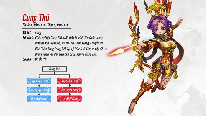 HKGH Mobile: Hướng dẫn toàn tập cho Cung Thủ Chính - Tà với lối chơi mạnh nhất