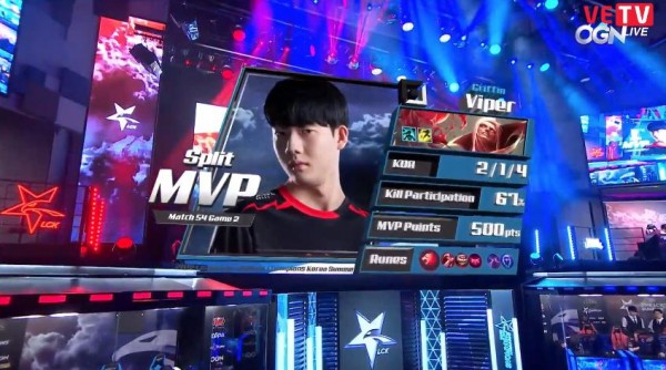 [LCK Mùa Hè 2018] HLE 0-2 GRF: Giành chiến thắng nhẹ nhàng, Griffin vững vàng ở ngôi đầu bảng
