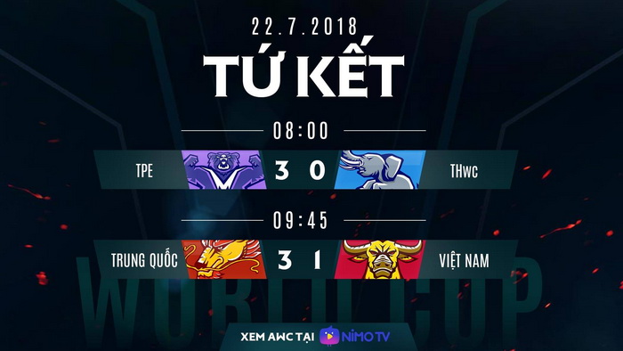 Liên Quân Mobile: Đội tuyển Việt Nam chính thức dừng chân tại giải AWC 2018