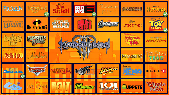 Những thương hiệu Disney khó phù hợp cho Kingdom Hearts III