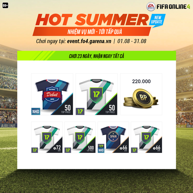 Các ‘nông dân’ của FIFA Online 4 sắp có thêm đất diễn