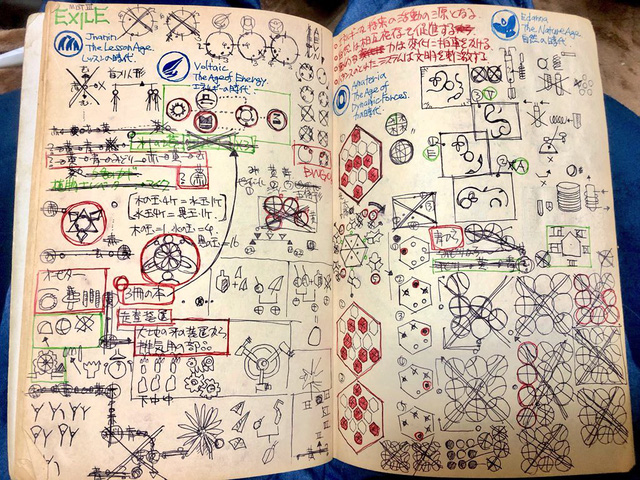 Ông cha ta xưa nay chơi game làm gì có hướng dẫn trên mạng, toàn tự cày mà ra đó chứ