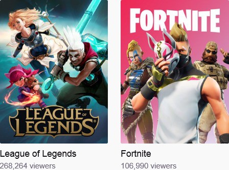 LMHT bất ngờ đạt số lượng người xem kỷ lục trên Twitch, vượt qua cả bom tấn Fortnite