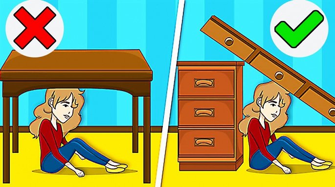 Sau hai trận rung lắc nhẹ đã xảy ra tại một số nơi ở Hà Nội, thì làm sao để có thể sống sót sau động đất