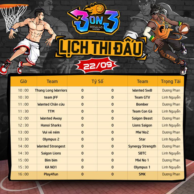 Giải đấu Bóng Rổ Mobi đường phố 3on3: Kết thúc vòng loại 1 hàng loạt anh tài lộ diện