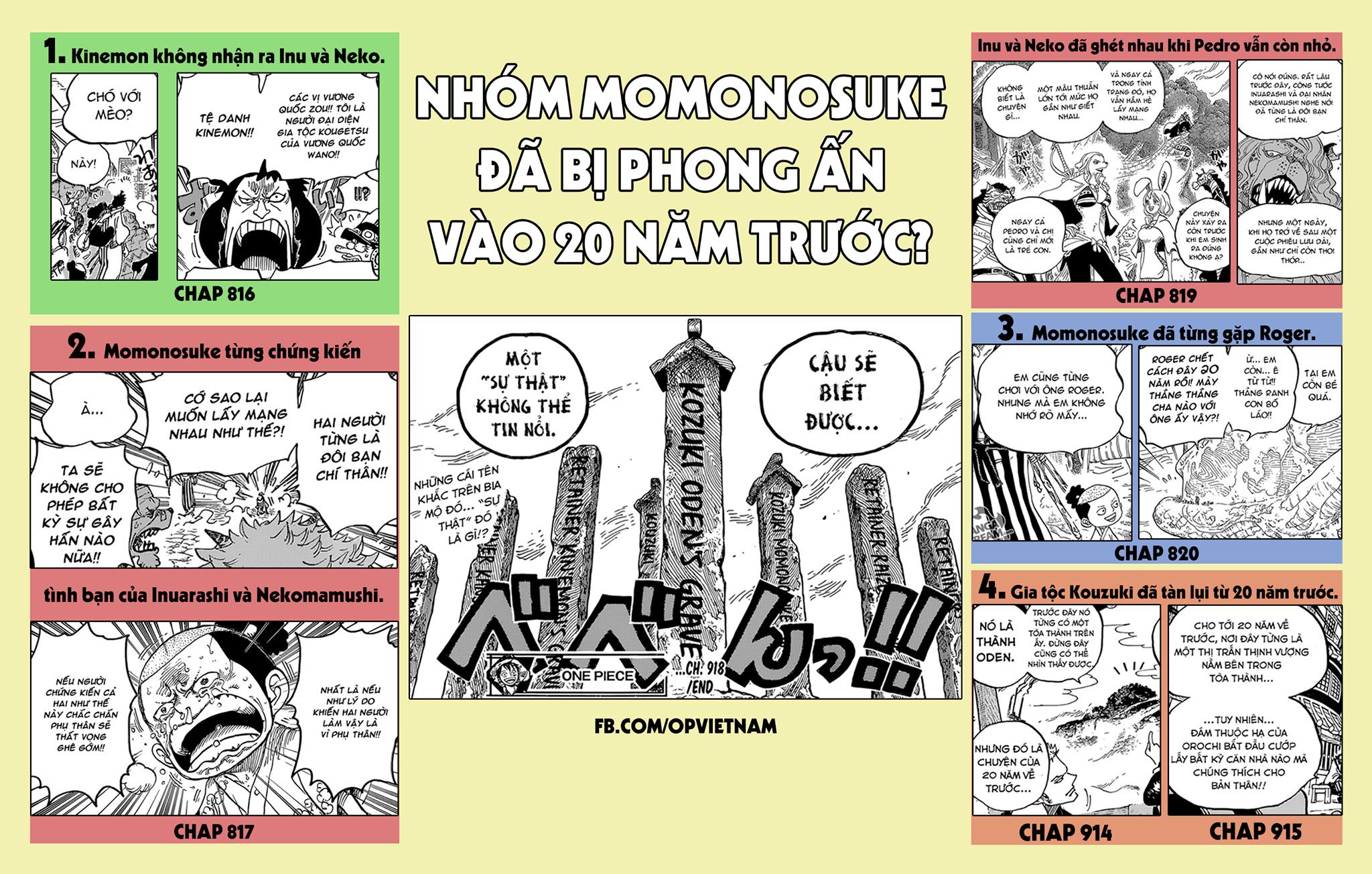 Giả thuyết kinh hoàng - Liệu rằng có phải nhóm Momonosuke đã chết từ 20 năm trước nay hiện hồn về dẫn lối cho băng hải tặc mũ rơm