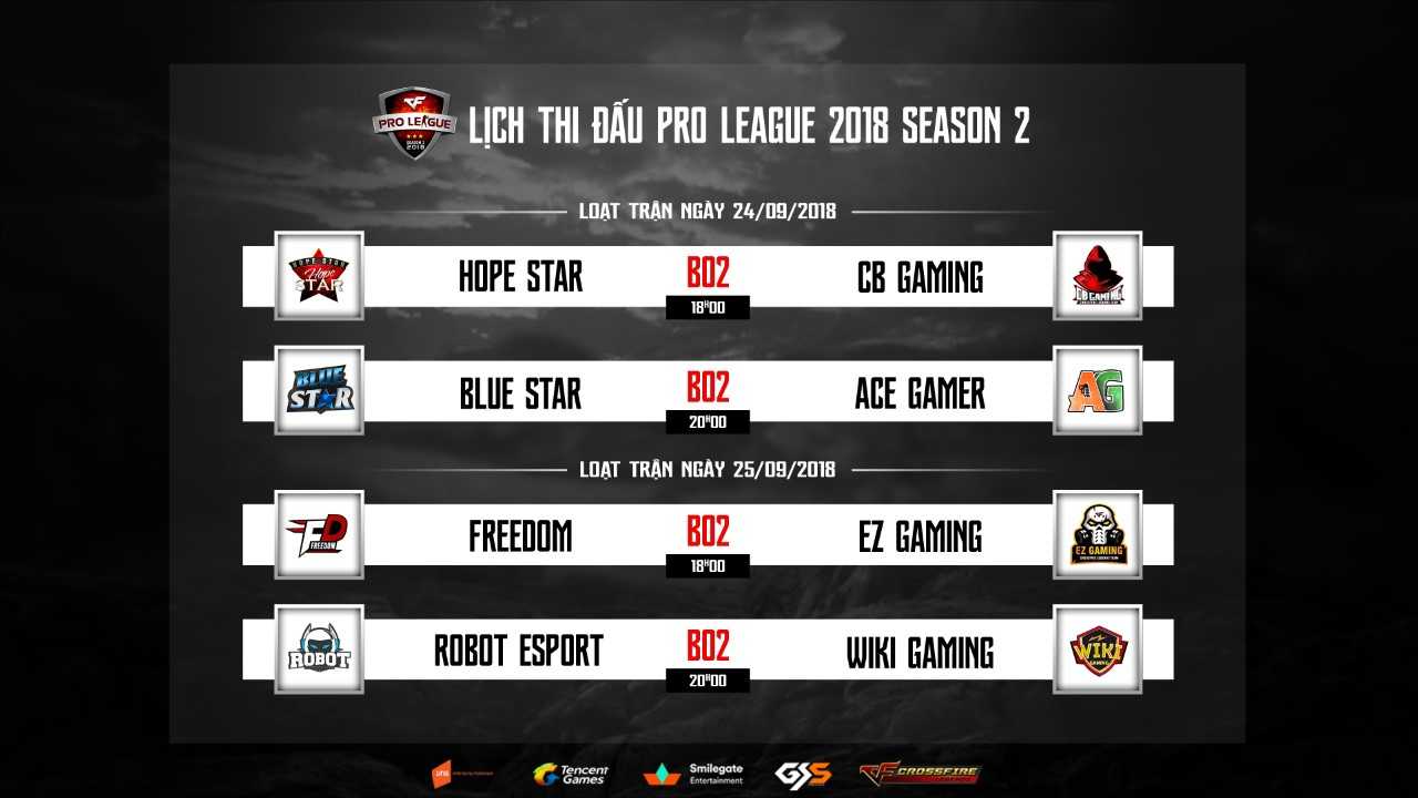 CFL Pro League mùa 2: BlueStar bay cao, EZ Gaming chìm sâu vào khủng hoảng