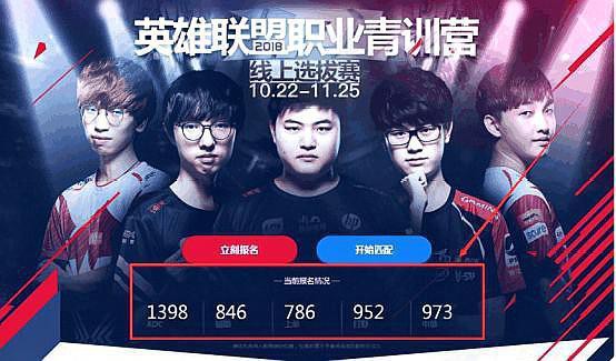 Tin vắn LMHT: Uzi chuyển qua đi rừng và đường giữa, C9 có tuyển thủ đầu tiên đạt rank Thách Đấu Hàn