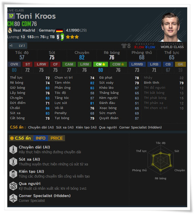 Đó là những chân chuyền thượng thừa trong FIFA Online 4, đạt hiệu suất chuyền bóng thành bàn cao, và khả năng cầm trịch tuyến giữa rất tốt.