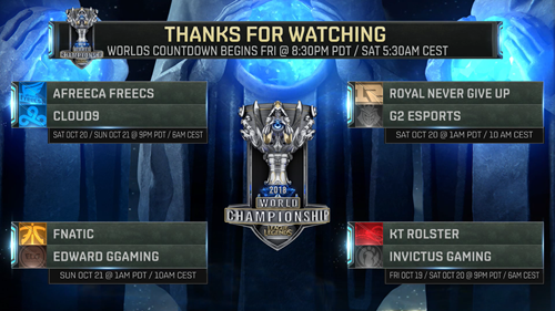 LMHT: Lịch thi đấu vòng Tứ kết CKTG 2018 và kết quả thi đấu ngày 21/10/2018