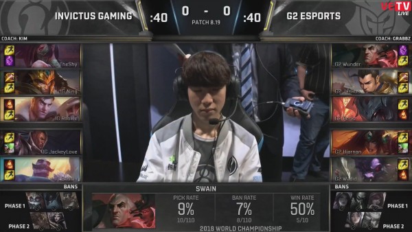 [Bán kết CKTG 2018] iG 3-0 G2: Thể hiện sức mạnh đáng sợ, iG toàn diệt G2 sau 3 ván đấu!