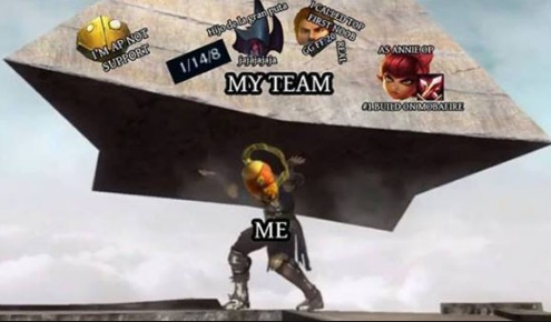 LMHT: Những kiểu người chơi đáng sợ nhất khi bạn phải leo Rank cuối mùa