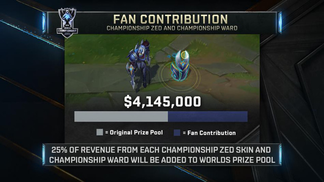 LMHT: Riot chính thức lên tiếng sau khi bị cộng đồng tổ giảm tiền thưởng của CKTG 2018