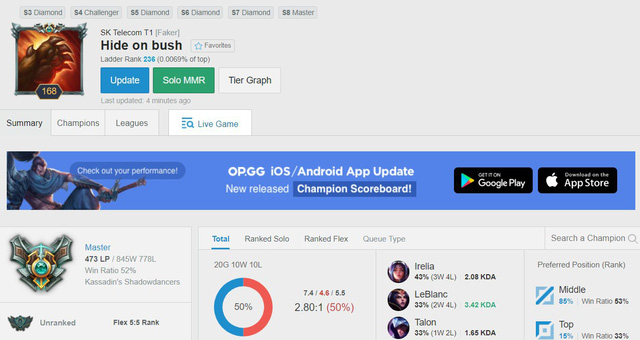 LMHT: Tổng hợp mức rank của các tuyển thủ chuyên nghiệp sau khi Mùa giải 2018 kết thúc