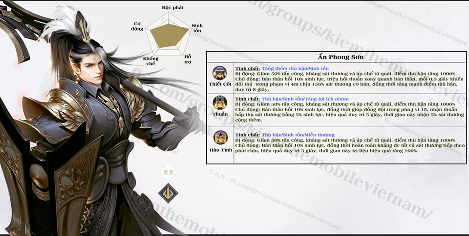 Kiếm Thế Mobile: Chi tiết bộ 21 kĩ năng của Thiên Vương - Tanker chính kèm khống chế khủng