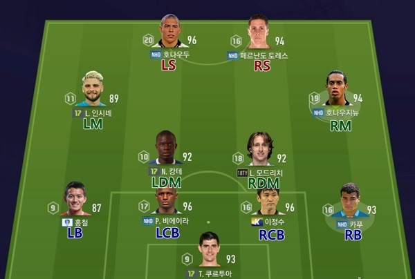 FIFA ONLINE 4: Tìm hiểu sơ đồ 4-2-2-2 - đội hình đang làm mưa làm gió và dùng nhiều nhất tại Hàn Quốc