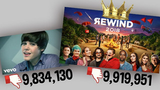 Youtube Rewind 2018 chính thức trở thành Top 1 video có lượng Dislike cao nhất lịch sử