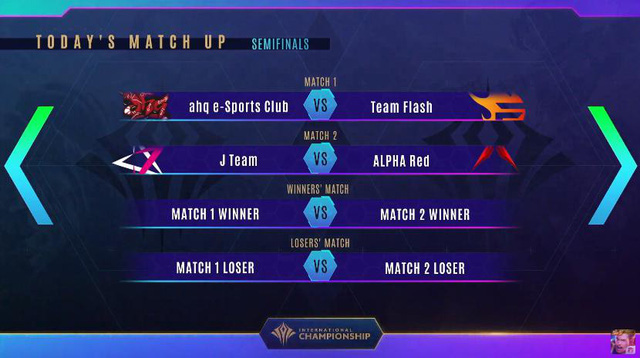 Đội vô địch Liên Quân Mobile Châu Á sẽ nhận hơn 5,7 tỷ đồng tiền thưởng