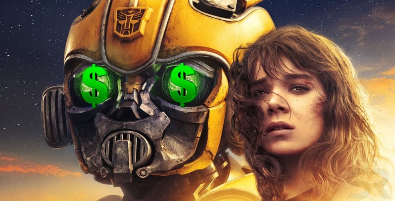 Bumblebee: CGI, kỹ xảo, robot, xe xịn và dàn diễn viên nổi tiếng làm nên bộ phim tốn hết bao nhiêu?